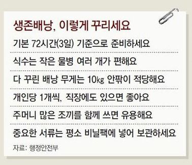 재난에서 살아남기 위한 생존가방 물품 | 인스티즈