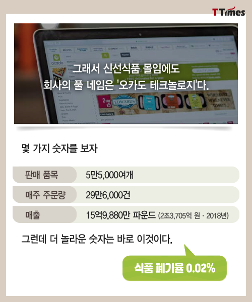신선마트 이미지