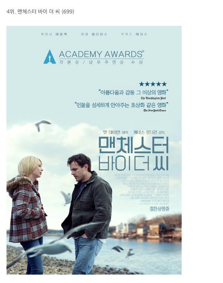 이동진 평론가 블로그 방문자들이 뽑은 2017년의 외국영화 | 인스티즈