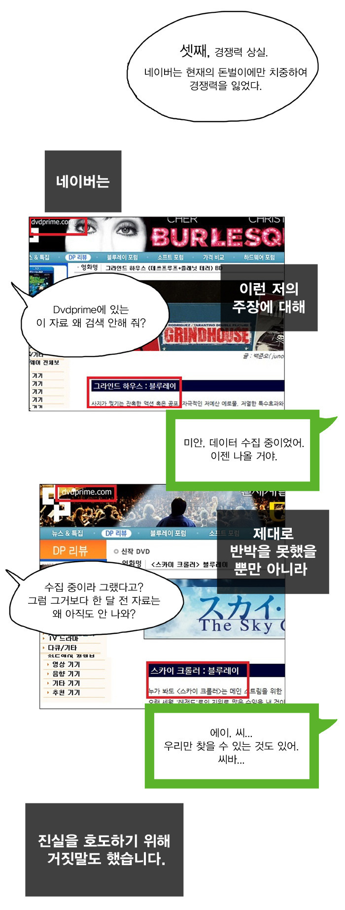 한국의 포털은 어떻게 찌그러들었나? -2편- .Manhwa | 인스티즈