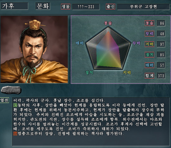 삼국지 가후가 당대 탑이 될 수 없는 간단한 이유.jpg | 인스티즈