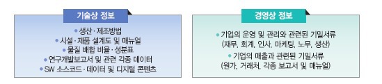 이니 하고 싶은거 다해~ 25~26(토~일) | 인스티즈