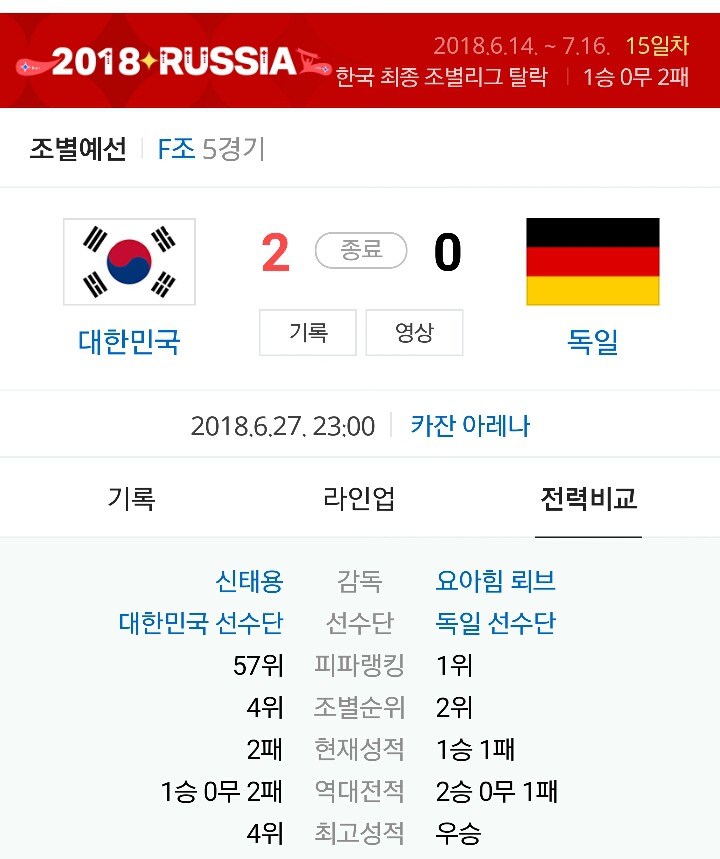 뭐 일본이 우리 라이벌이라고? | 인스티즈