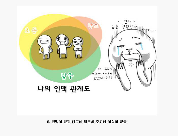 현실적인 모태솔로의 특징.jpg | 인스티즈