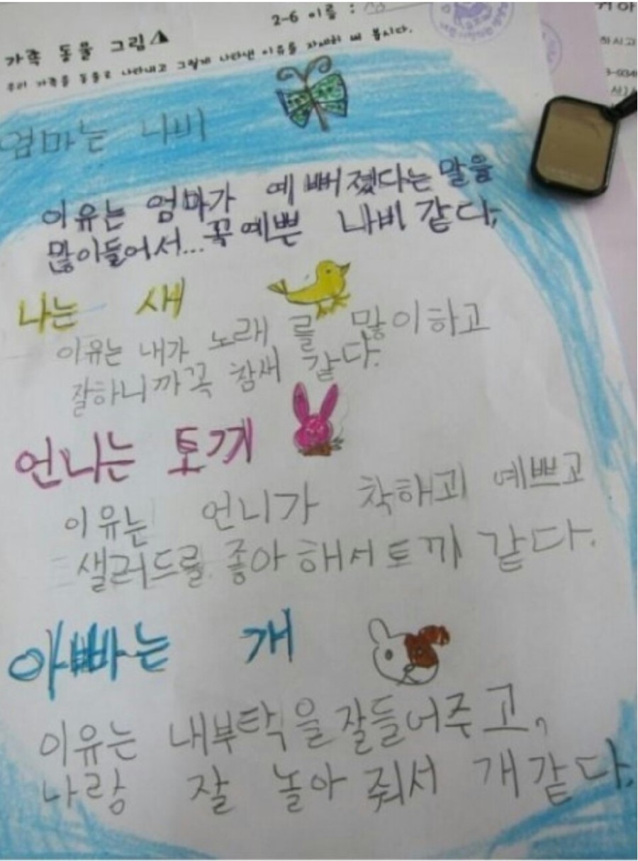 초딩의 가족 묘사 레전드 | 인스티즈