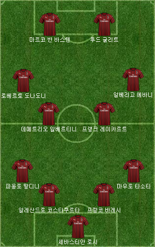 4대리그 무패 우승팀 중 최고는? | 인스티즈