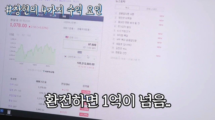아프리카 남성BJ의 수익 | 인스티즈