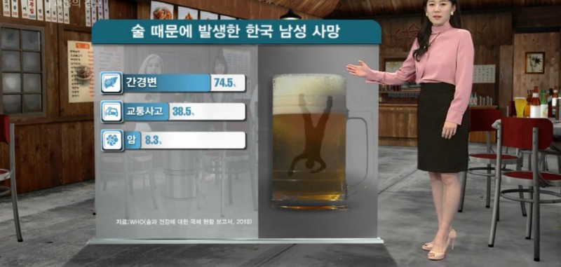 알콜 이미지