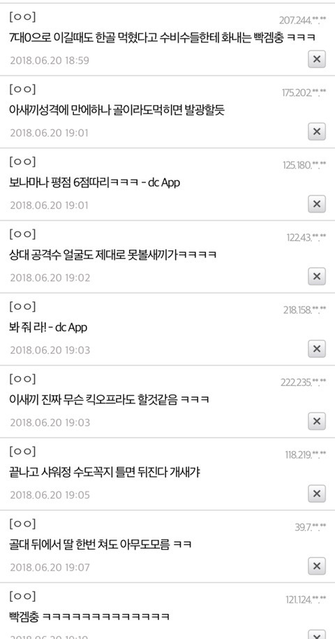 이쯤에서 다시보는 노이어의 분노 | 인스티즈