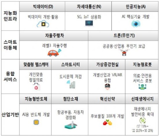 이니 하고 싶은거 다해~ 12.25(월) | 인스티즈