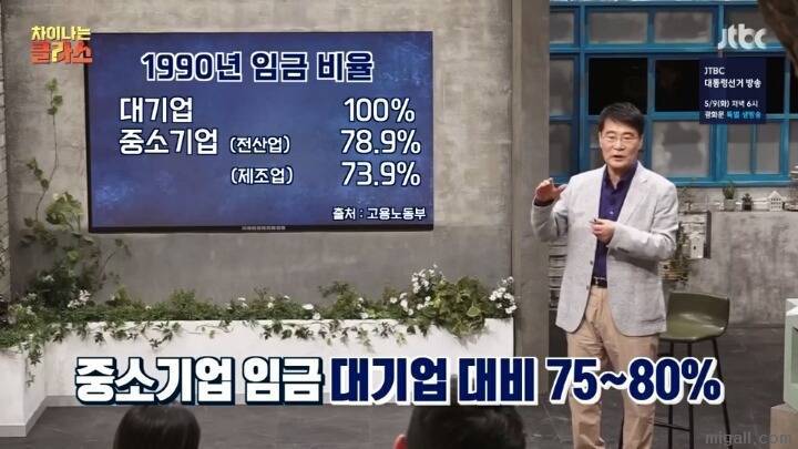 중소기업 가지 않으려는 이유 | 인스티즈