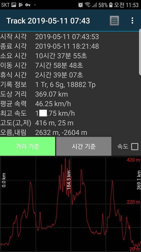 에덴농산물센타 이미지