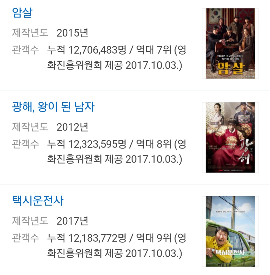 1000만 영화중에 유일하게 tv 방영되지 못했던 영화.jpg | 인스티즈
