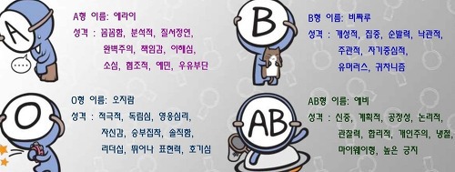믿는 사람 은근히 많은 ........jpg | 인스티즈