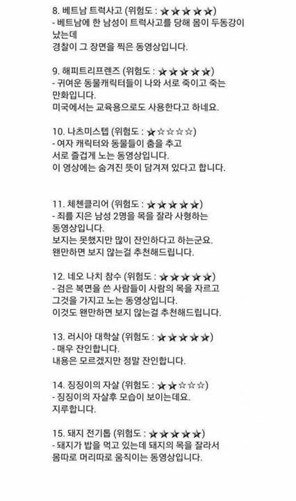 구글에서 절대 검색해서는 안되는 단어들 | 인스티즈