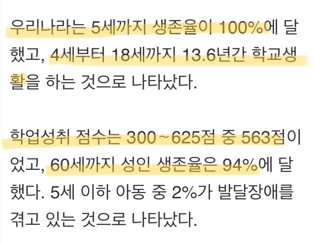 세계은행 발표 2018 인적자본지수(HCI) 국가별 순위.jpg | 인스티즈