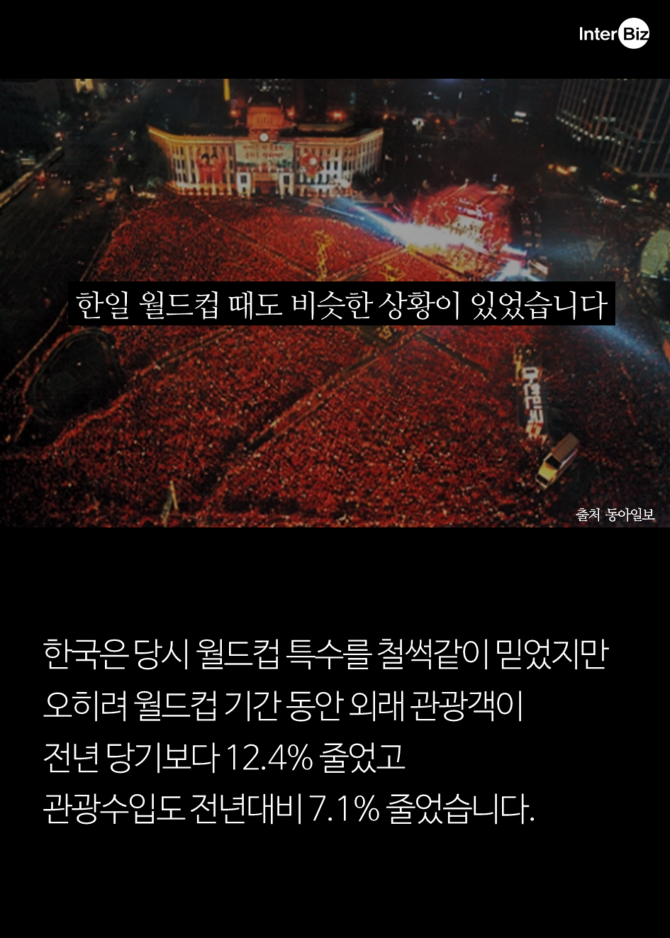 경기는 한국에서 관광은 일본에서? | 인스티즈