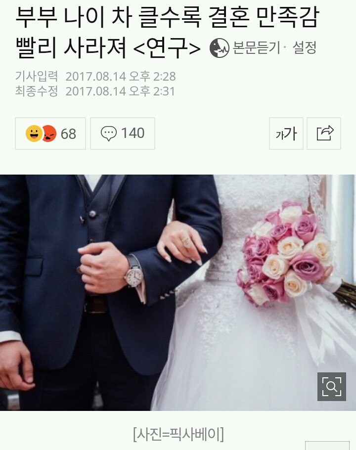 부부 나이 차 클수록 결혼 만족감 빨리 사라져 | 인스티즈