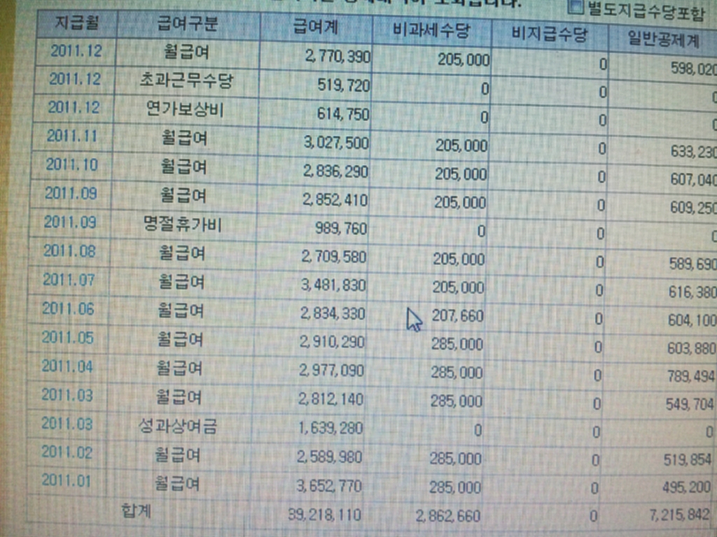순경 8호봉 연봉 월급 공개합니다 수험생 여러분들 이것보고 공부 열심히 하세용 - 자유 게시판 - 교정직시험준비(채용*승진*경채)
